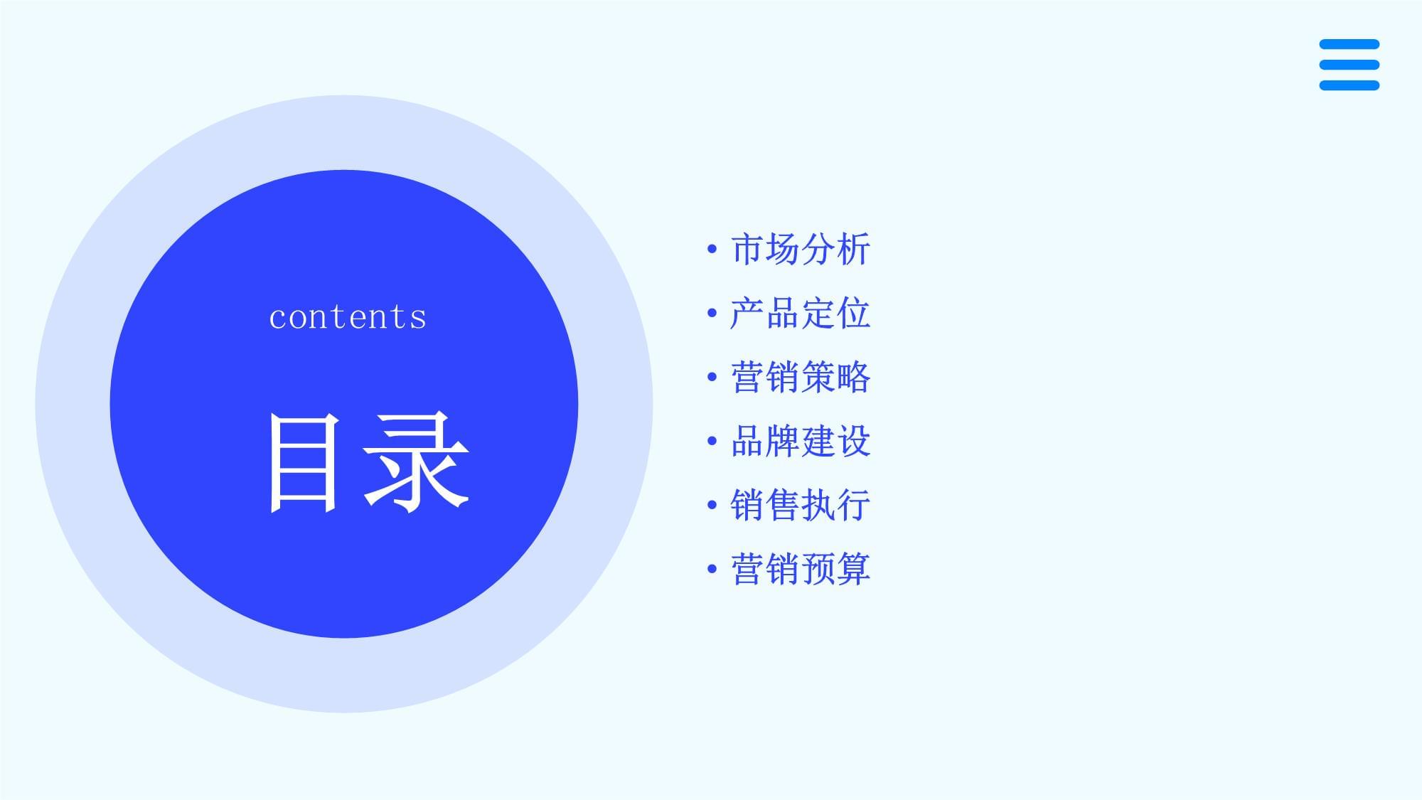 2024年純堿項(xiàng)目營(yíng)銷策劃方案